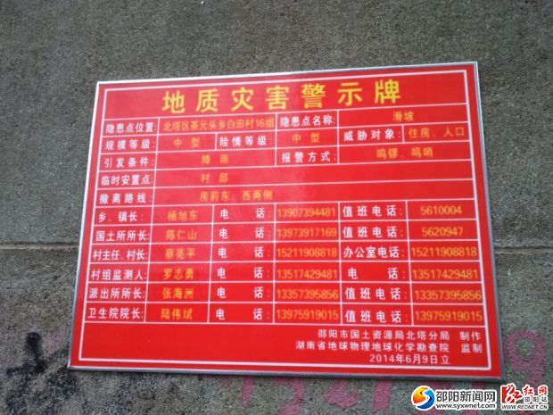 北塔區(qū)茶元頭鄉(xiāng)一處滑坡隱患點(diǎn)警示牌。