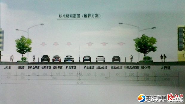 效果图