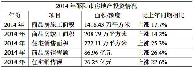QQ截图20150322222827