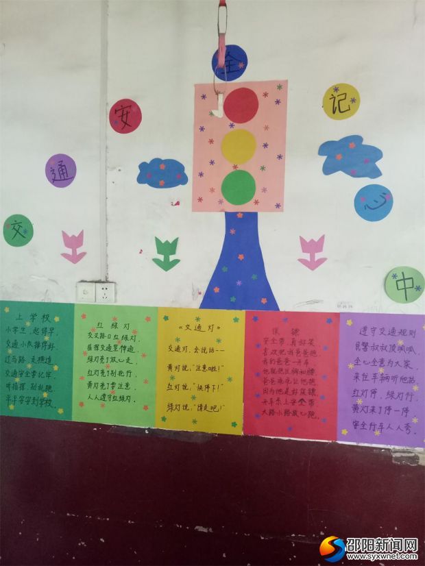 阳光幼儿园交通安全宣传栏 (2)