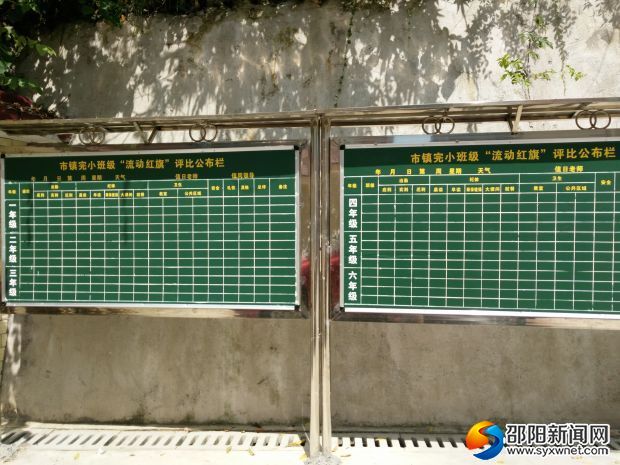 班级&ldquo;流动红旗&rdquo;评比公布栏