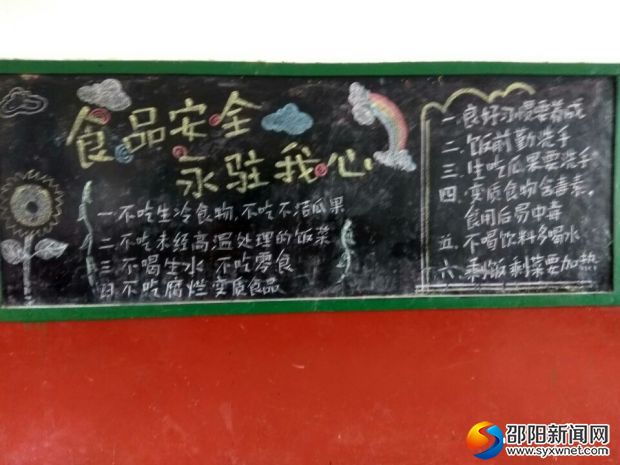 图为二年级的食品安全黑板报