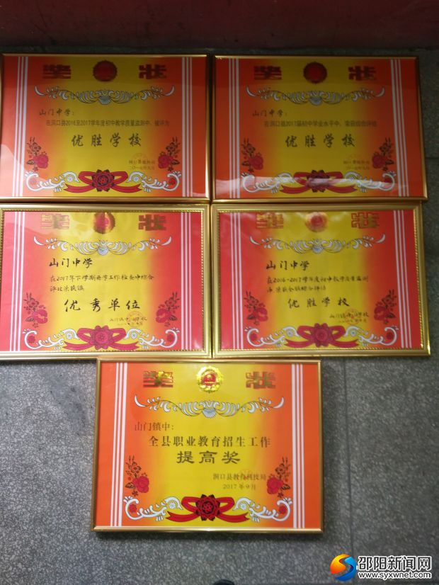学校所获部分荣誉