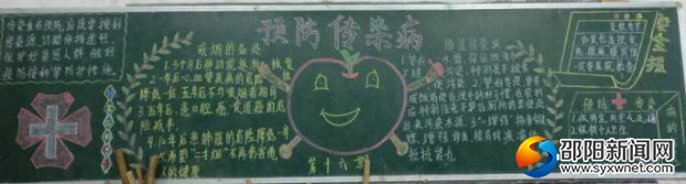 一等奖：168班
