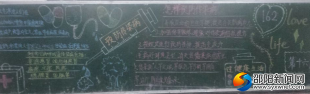 三等奖：162班