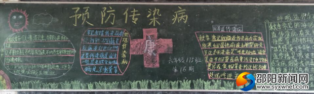 三等奖：175班