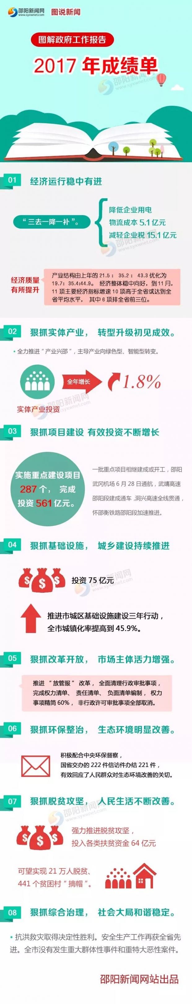 2017干了啥