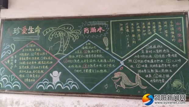 水口完小黑板报1