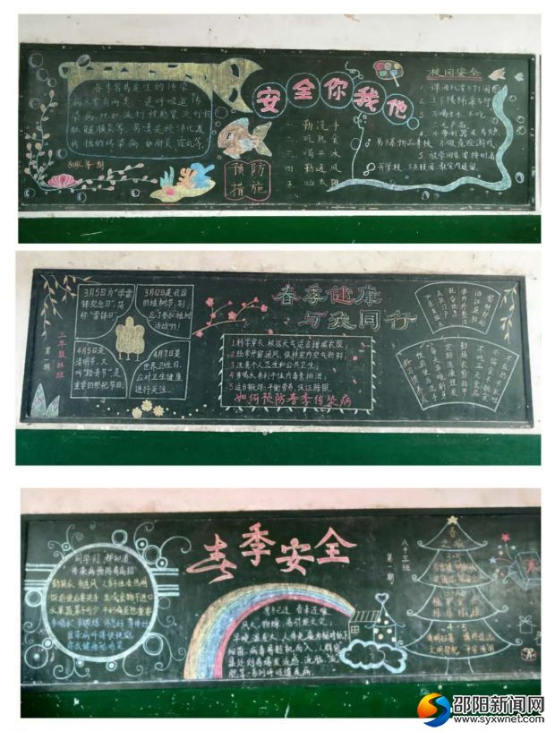 前三名黑板报