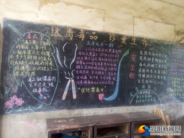 禁毒黑板报