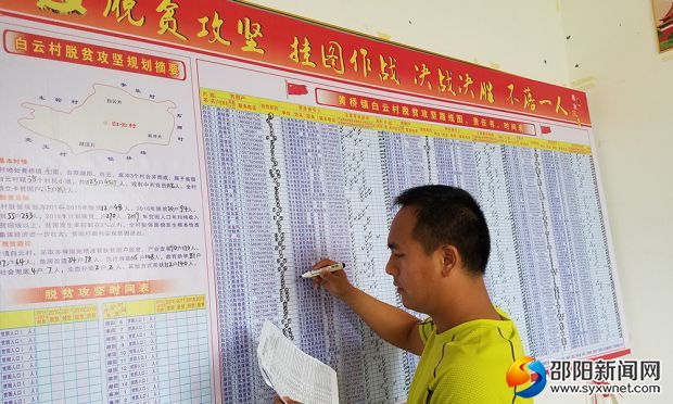 队员填写并核对挂图作战数据