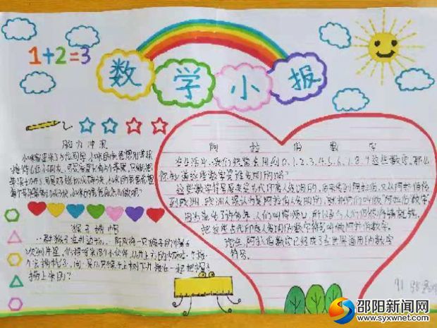 数学手抄报