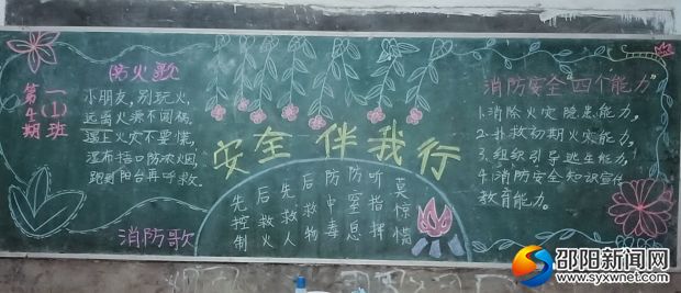 低年级消防知识黑板报