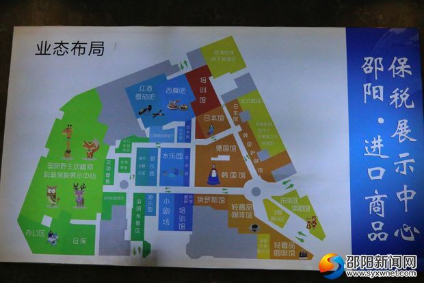 项目业态布局