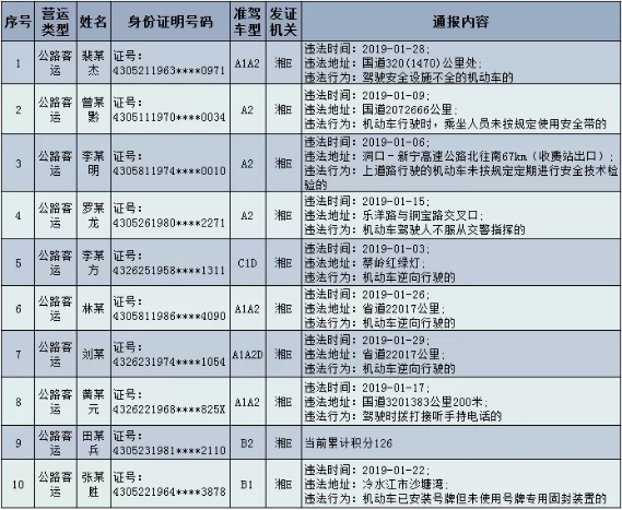 微信图片_20190227160308