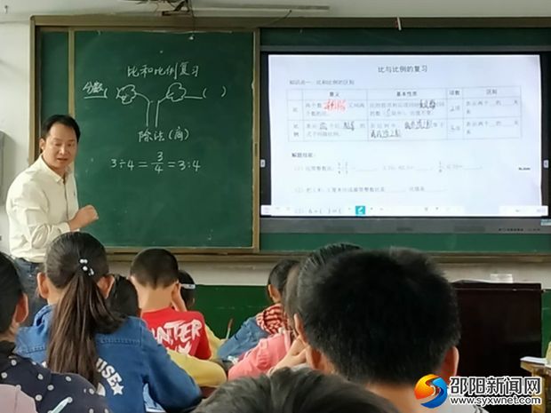 杨永远老师上课中