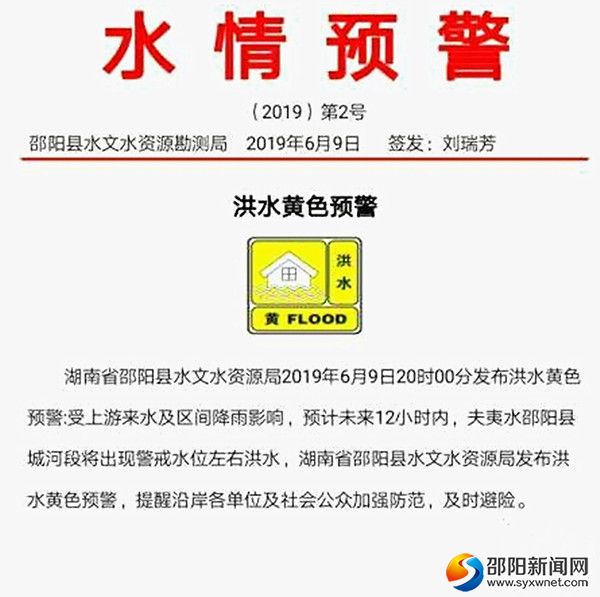水文发布水情预警