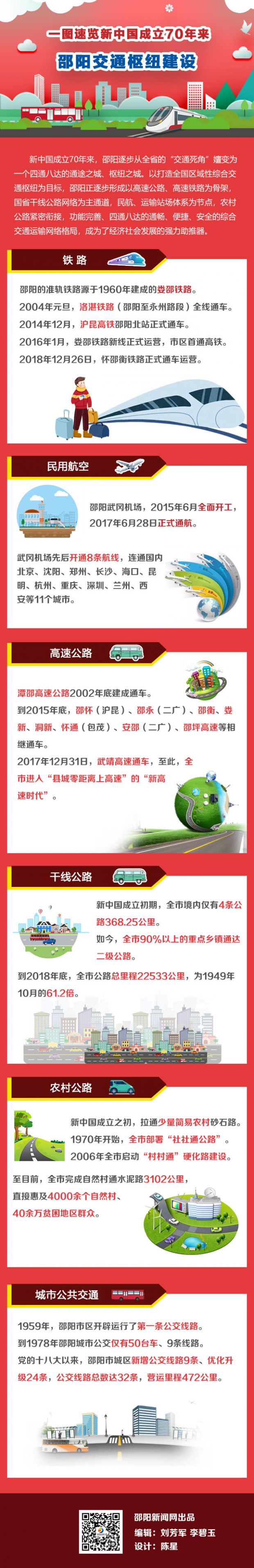 微信图片_20190910181111