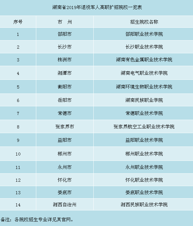 微信图片_20191027110917