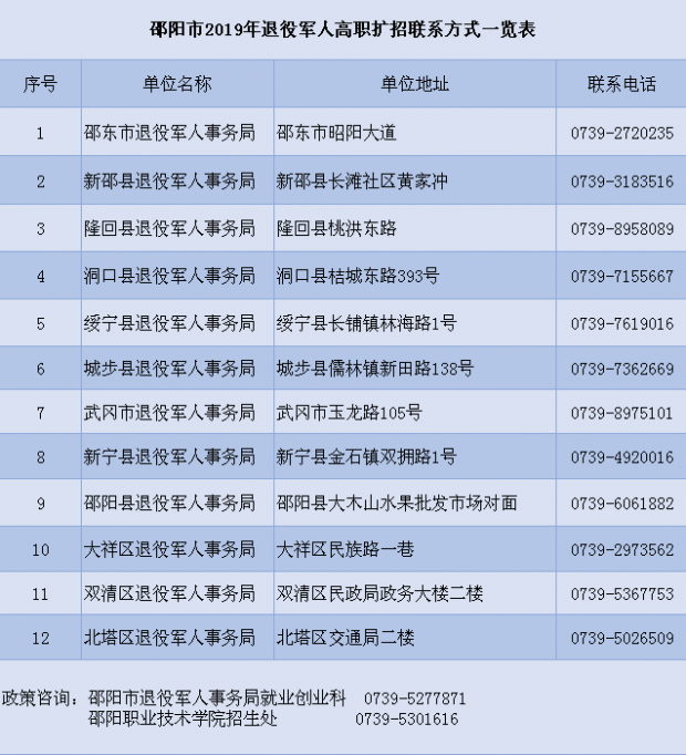 微信图片_20191027110921