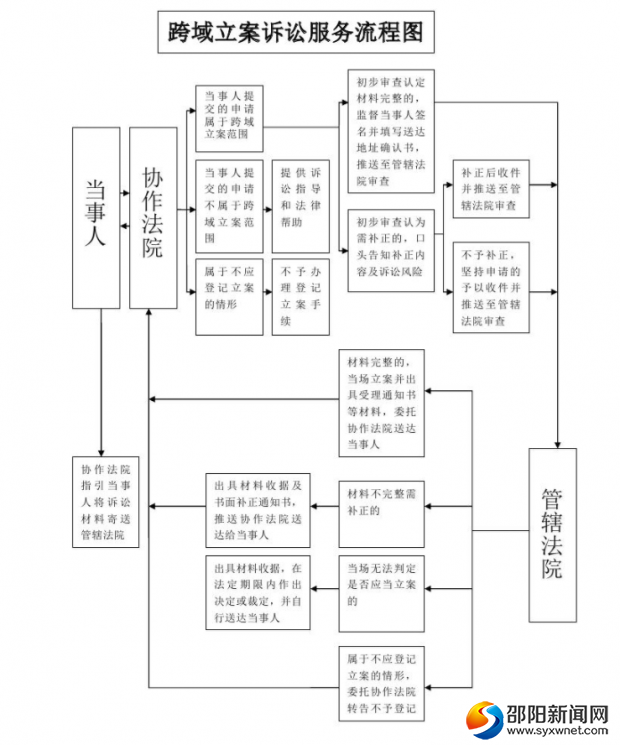 微信图片_20191121120757