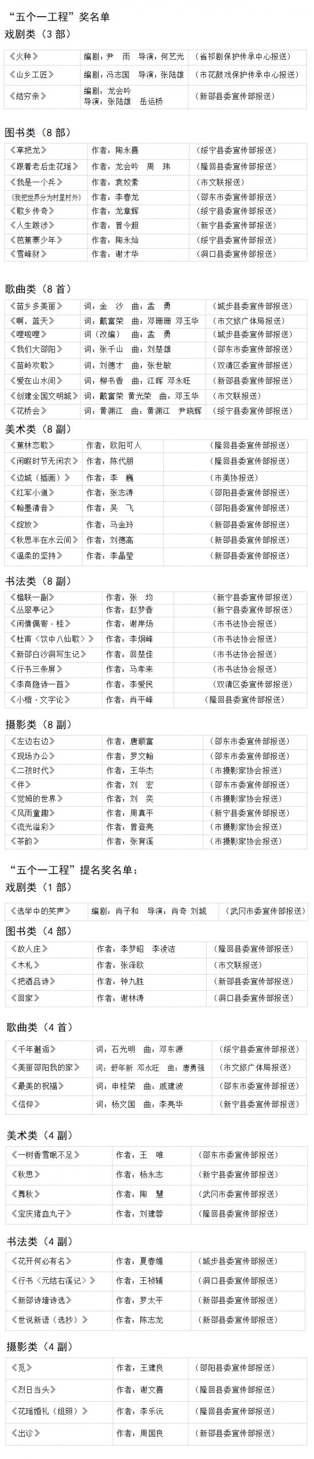微信图片_20191219091209
