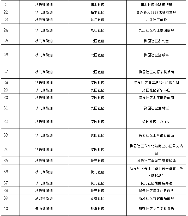 正在上传...