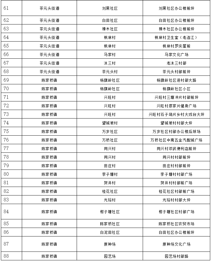 正在上传...
