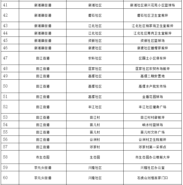 正在上传...