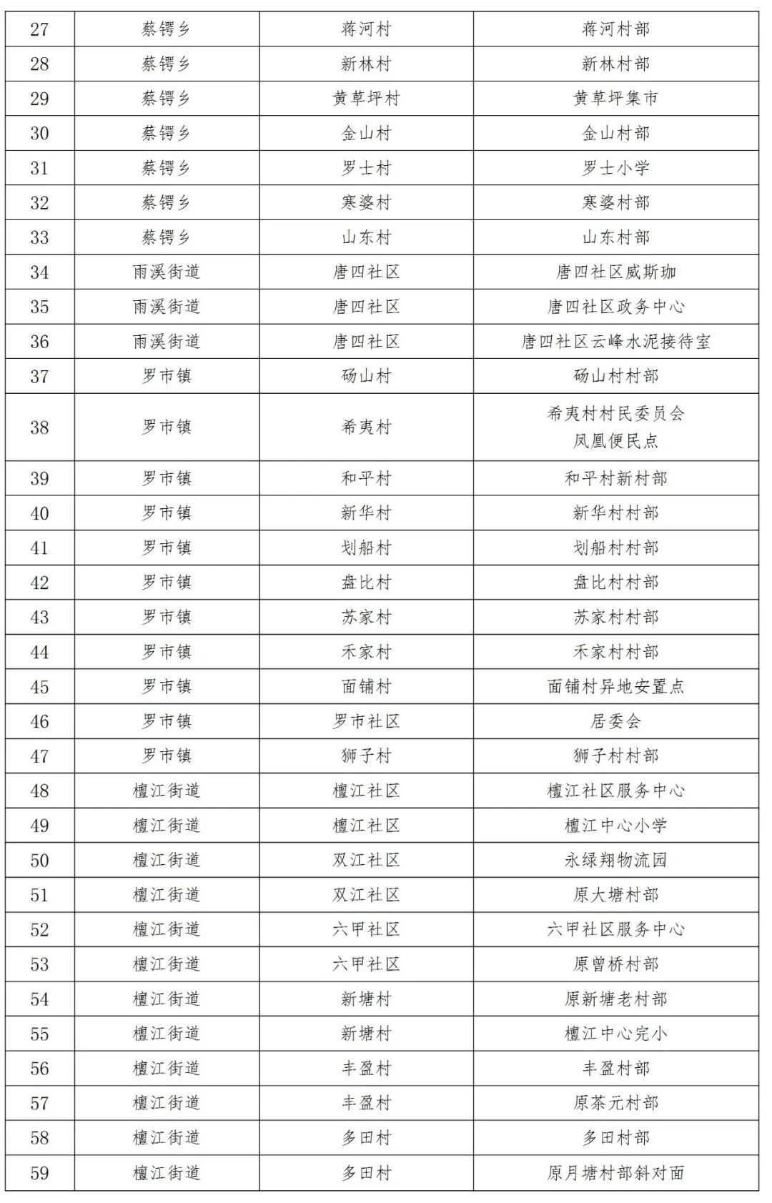 关于开展区域核酸检测的通告1113_02.png 图片