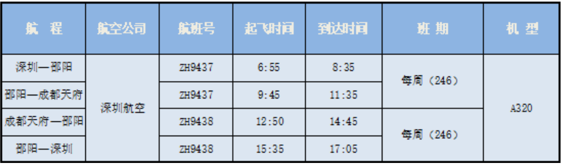 正在上传...