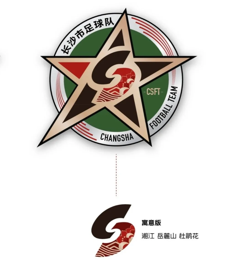 正在上传...