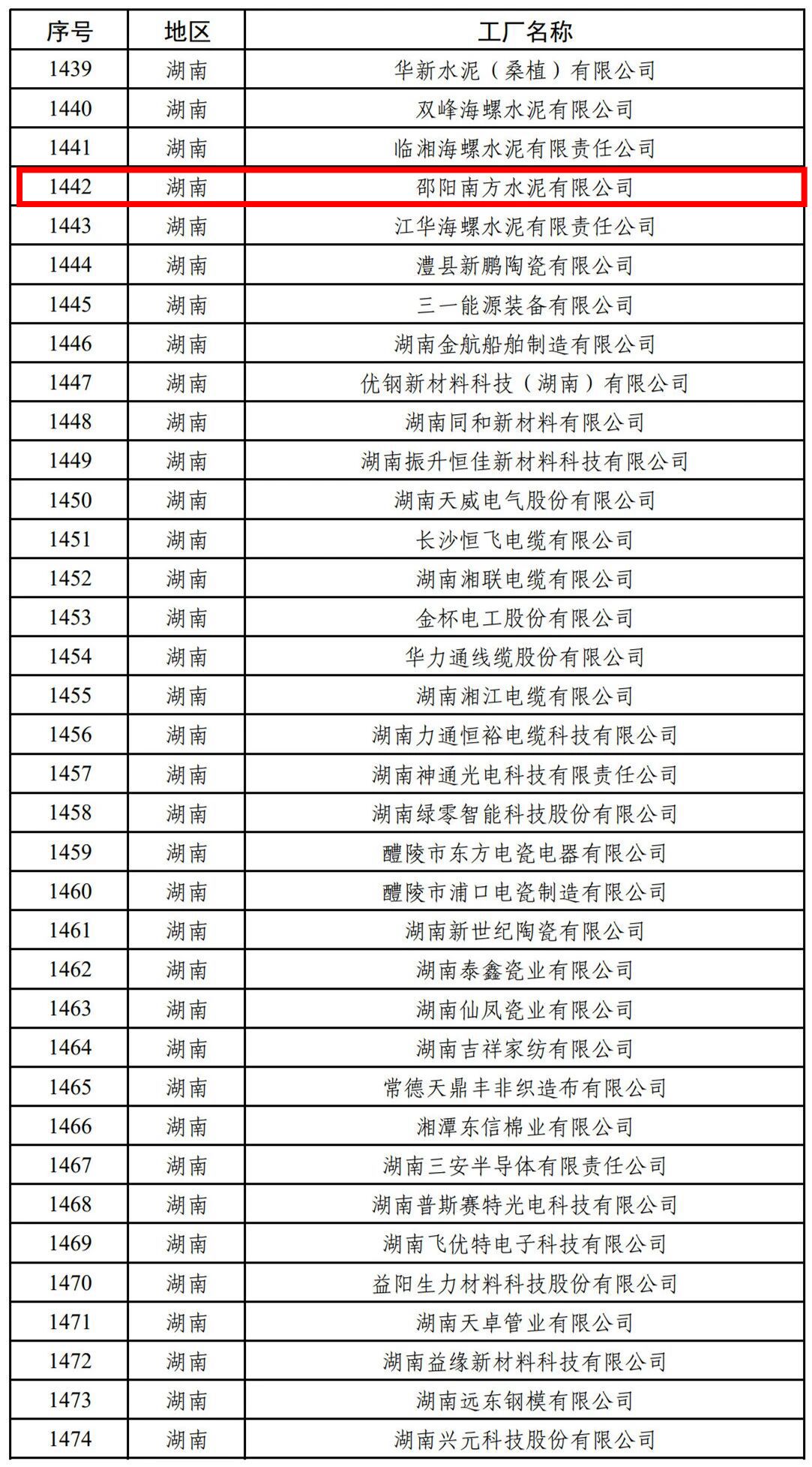正在上传...