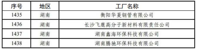 正在上传...
