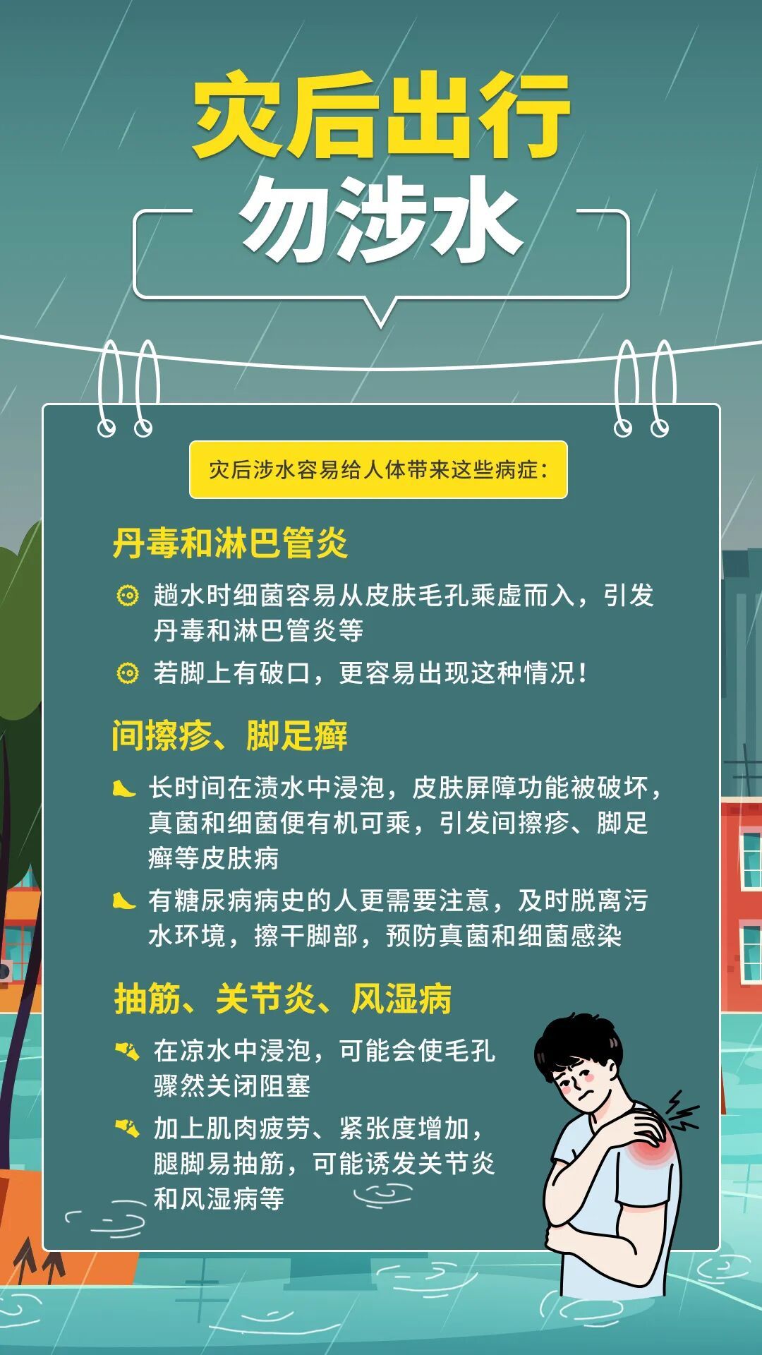 5灾后出行.jpg 5灾后出行.jpg