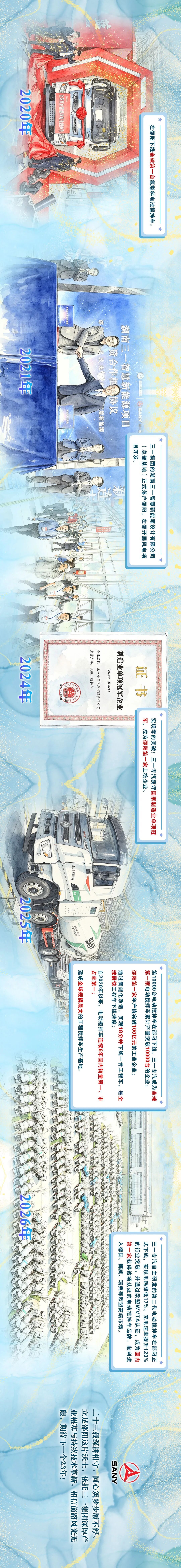 扎根邵阳23年！每一步都值得铭记…… (图3)