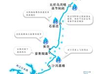  【南水北调】南水千里进京路