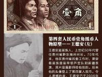 揭秘老版人民币上出现过的人物原型