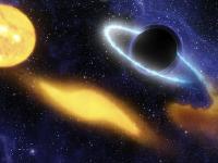 吞噬宇宙的超级大黑洞