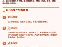 图解“产业兴邵”