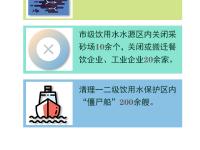 【图解】发力生态文明  刷新邵阳“颜值”