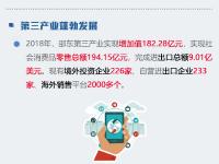 【图解】砥砺奋进70年 谱写邵东发展壮丽篇章