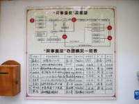 甘肃舟曲：党建引领推动乡村振兴