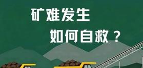 矿难发生时，这样自救！