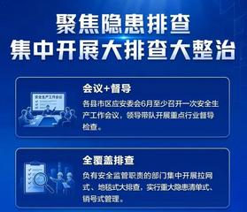 安全生产月｜邵阳市开展五大专项行动